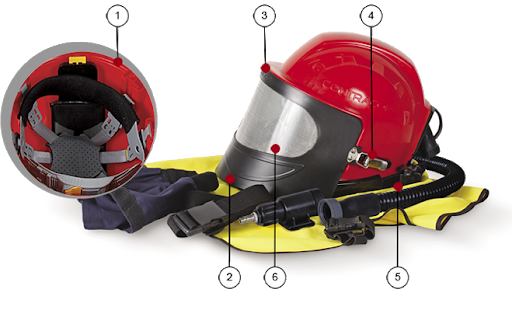 Aspect Puhalluskypärä, panorama